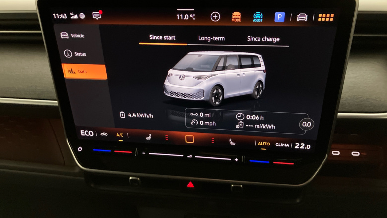 Volkswagen ID. Buzz 250kW GTX Pro 86kWh 5dr 4MOTION LWB Auto [7 Seat] Electric Estate